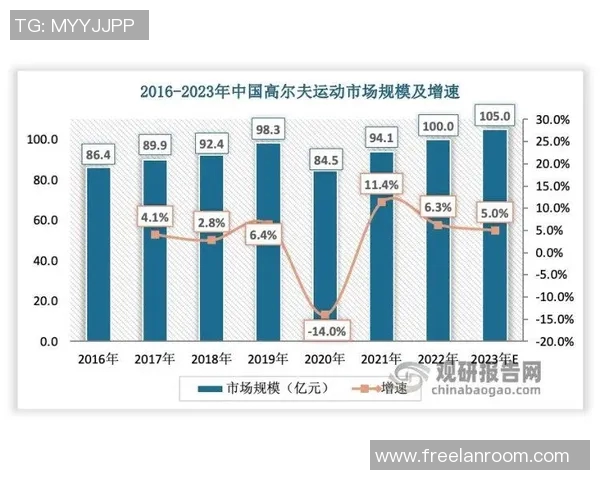 广州乒乓球队意识探讨与发展策略分析及其对竞技水平的影响