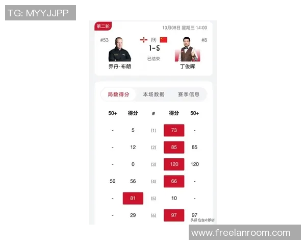 西安网球队在世界锦标赛中的速度表现分析与点评